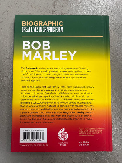 Biographic Marley
