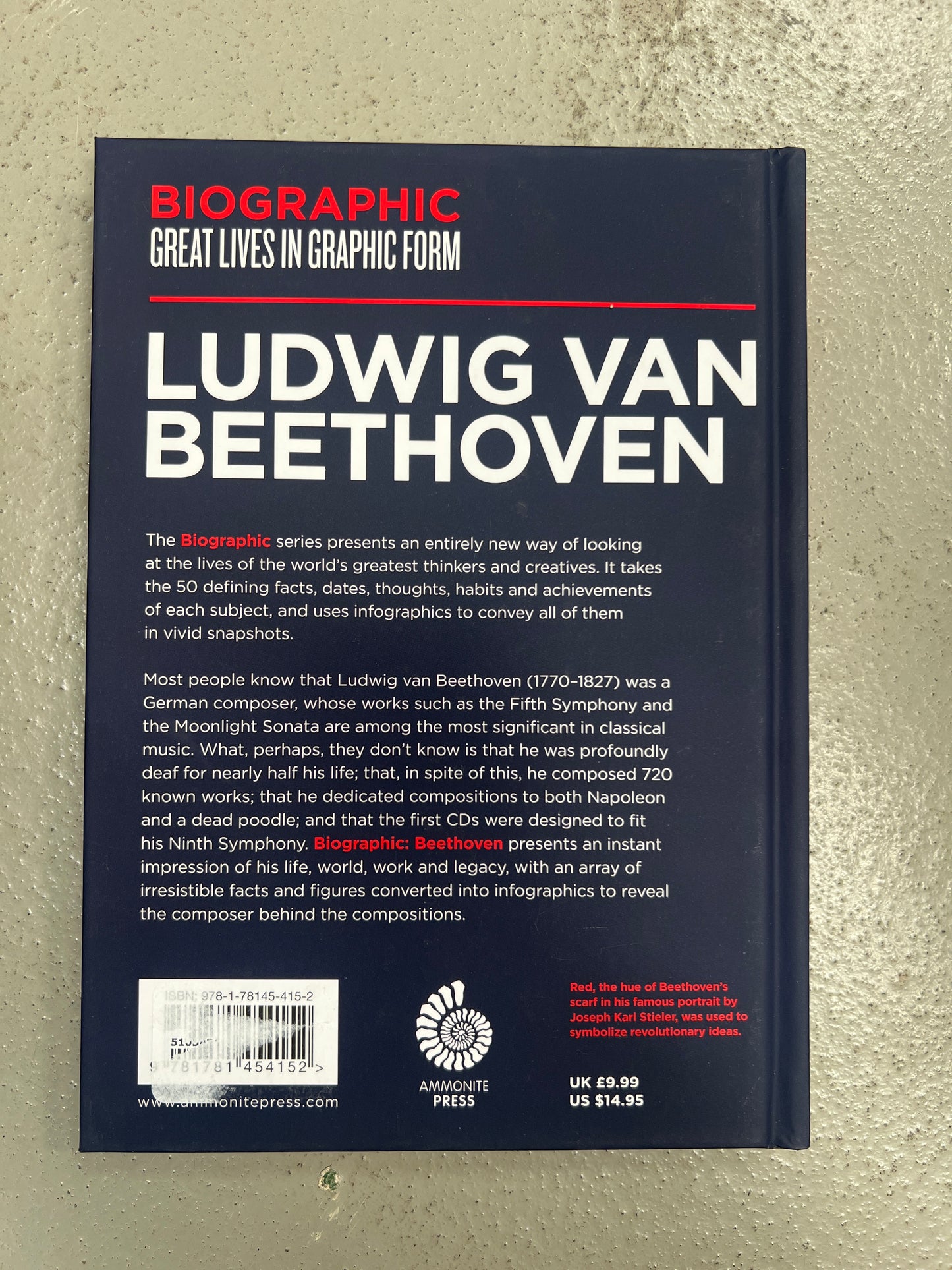Biographic Beethoven