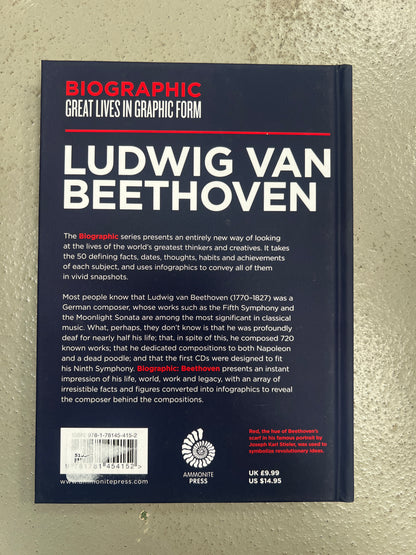 Biographic Beethoven